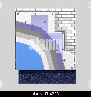 3D geschichteten Schema der Außenwand Dämmung mit Polystyrol oder Styropor-Platten für die thermische Isolierung. Stockfoto