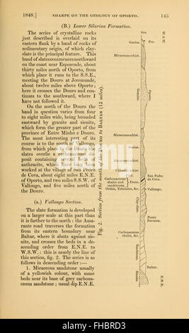 Die vierteljährlich erscheinende Zeitschrift der Geological Society of London Stockfoto