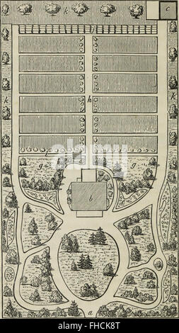 Ferienhaus Villa- oder eine Reihe von Entwürfen für Ferienhäuser und Ferienhaus Villen und ihren Gärten und Anlagen. Angepasst nach Nordamerika (1847) Stockfoto