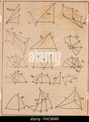 Cyclomathesis, eine Einführung in die verschiedenen Zweige der Mathematik, entwickelt für junge Studenten, bevor sie sich mit komplexeren Themen befassen Stockfoto