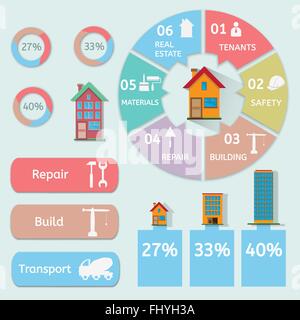 Gebäude-Infografik. Grafiken, Diagramme und Diagramme mit Prozentsatz. Digitalen Hintergrund-Vektor-Illustration. Stock Vektor