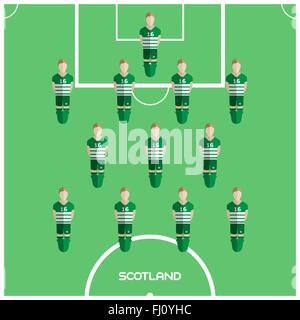 Fußball-Fußball-Spieler auf dem Spielfeld isoliert. Computer-Spiel Fußball-Club-Spielplatz. Digitale Vektor-Illustration. Stock Vektor