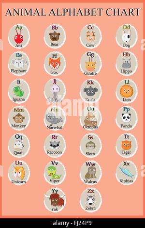 Niedliche Tier-Alphabet. Lustige Comic-Figur. A, B, C, D, E, F, G, H, I, J, K, L, M, N, O, P, Q, R, S, T, U, V, W, X, Y, Z Stock Vektor