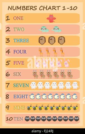 Auflistung der Anzahl der Tiere für Kinder Stock Vektor