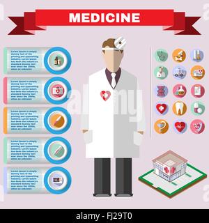 Medizinische Flyer Vorlage-Vektor-Illustration. Reihe von gesundheitsbezogenen Icons. Isometrische Klinikgebäude mit Parkplatz. Stock Vektor