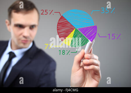 Geschäftsmann, einen bunten Kreisdiagramm Graphen zeichnen. Business, Technologie, Internet und Networking-Konzept Stockfoto