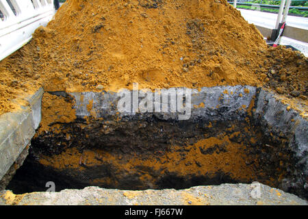 abgesperrt Bau Grube mit Sandhaufen auf einer Straße, Deutschland Stockfoto