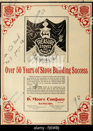Hardware-Merchandising (Januar-Juni 1902) (1902) Stockfoto