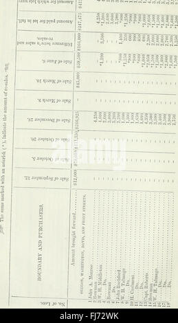 Anhang zu den Zeitschriften des Senats und Montage der Sitzung von der Legislative des Staates Kalifornien (1855) Stockfoto