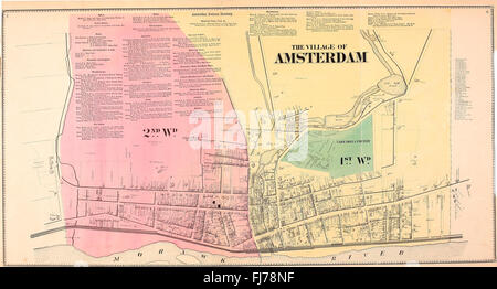 Atlas von Montgomery und Fulton County, New York - aktuelle Umfragen (1868) Stockfoto