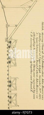 Berichte über die Inspektoren für Bergbau der Anthrazit Kohle Regionen von Pennsylvania im Jahr 1884 (1885) Stockfoto