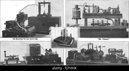 Wissenschaftliche amerikanische Band 88 Nr. 16 (April 1903) (1903) Stockfoto