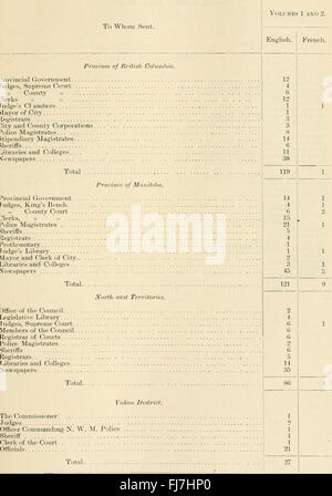 Tagungen Papiere des Dominion of Canada 1901 (1901) Stockfoto