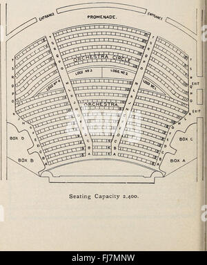 Das Boston Blue Book - mit Boston, Brookline, Cambridge, Chestnut Hill und Milton (1898) Stockfoto