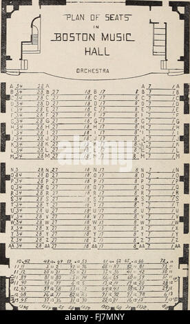 Das Boston Blue Book - mit Boston, Brookline, Cambridge, Chestnut Hill und Milton (1898) Stockfoto