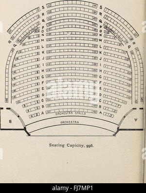 Das Boston Blue Book - mit Boston, Brookline, Cambridge, Chestnut Hill und Milton (1898) Stockfoto