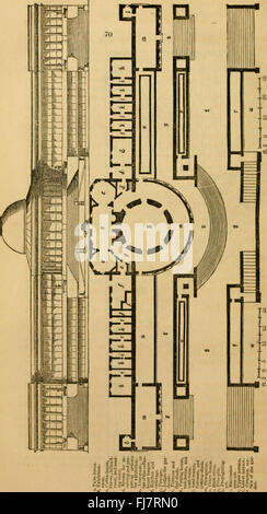 Der Gärtner Magazin und Register der ländlichen und inländischen Verbesserung (1832) Stockfoto