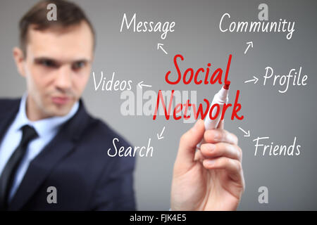 Geschäftsmann, soziale Netzwerk-Konzept auf Whiteboard schreiben Stockfoto