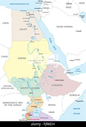 Nile River Karte, Afrika Stock Vektor