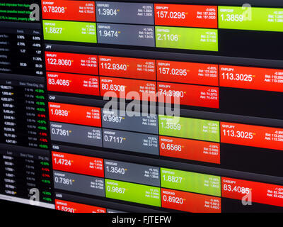 Computer einen trading Desk zeigt Preise und Daten der Währungen und Devisen. Stockfoto