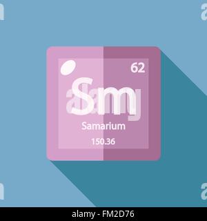 Chemisches Element Samarium flach Stock Vektor