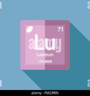 Chemisches Element Lutetium flach Stock Vektor