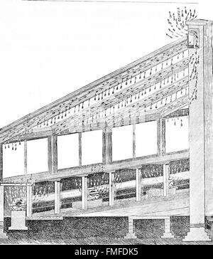 Das „Handbuch für Orchideenanbauer“ enthält detaillierte Beschreibungen von über 800 Orchideenarten und -Sorten, wobei deren Blütezeiten und die effektivsten Anbaumethoden für jede Sorte hervorgehoben werden. Stockfoto