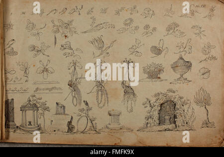 *Zeichen-, Mahler- und Stickerbuch zur Selbstbelehrung* (1795) ist ein Selbstlehrbuch für Frauen, die sich für Zeichnen, Malen und Sticken interessieren. Es bietet praktische Anleitungen und Lehrtechniken für die Beherrschung dieser Künste mit Schwerpunkt auf der Entwicklung von Fähigkeiten und Kreativität. Stockfoto