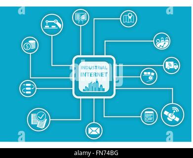 Industrielle Internet oder Industrie 4.0 Infografik. Vektor-Illustration für die angeschlossenen Geräte mit unterschiedlichen Symbolen Stock Vektor