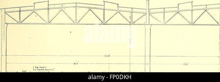 Die 1905 erschienene Ausgabe des Street Railway Journal konzentriert sich auf Entwicklungen im Straßenbahnsystem, mit besonderem Schwerpunkt auf technologischen Verbesserungen, elektrischen Straßenbahnen und Fortschritten im städtischen Verkehr. Stockfoto