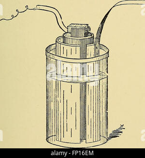 Dieses Handbuch für 1902 bietet praktische Hinweise zur medizinischen Verwendung von Elektrizität, einschließlich der Verwendung von Röntgenstrahlen (Röntgenstrahlen) und der Finsen-Lichttherapie. Es bietet Techniken und Anwendungen für die therapeutische Behandlung in der medizinischen Praxis. Stockfoto