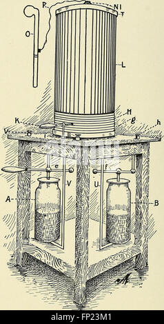 Praktische Elektro-Therapeutika und Röntgentherapie - mit Kapiteln über Phototherapie, x-ray in Augenchirurgie, Röntgen in der Zahnmedizin und medizinisch-rechtlichen Aspekt der Röntgenröhre (1912) Stockfoto