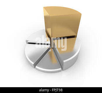 Kreisdiagramm, dies ist ein Computer generiert und 3d gerenderten Bild. Stockfoto