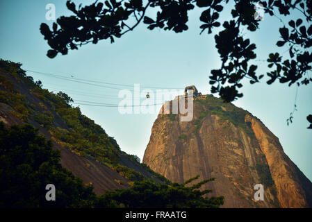 Morro Zuckerhut und Urca Hill in der Dämmerung - Red Beach - südlich der Stadt Stockfoto