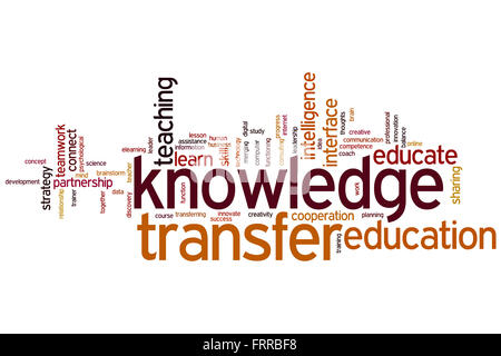 Knowledge Transfer Konzept Word Cloud-Hintergrund Stockfoto