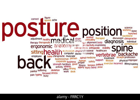 Haltung-Konzept Word Cloud-Hintergrund Stockfoto