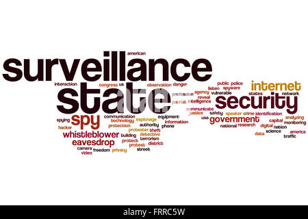 Überwachung Stand Konzept Word Cloud-Hintergrund Stockfoto