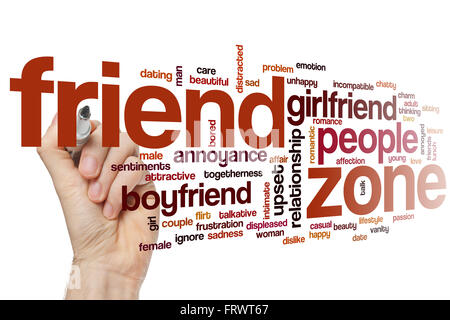 Freund Zone Konzept Word Cloud-Hintergrund Stockfoto