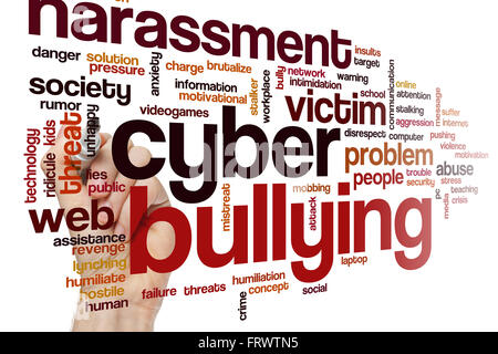 Cyber-Mobbing Konzept Word Cloud-Hintergrund Stockfoto