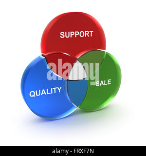 Organisation Diagramm, ist dies ein Computer generierten und 3d gerenderten Bild. Stockfoto
