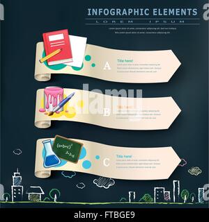 Bildung-Infografik-Design-Elemente mit Bannern über Tafel Stock Vektor