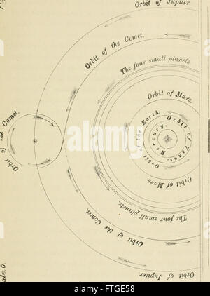 Vorträge zu astronomischen Theorien (1876) Stockfoto