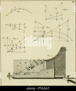 Mathematische Elemente der Naturphilosophie, ward durch Experimente- oder eine Einführung in die Philosophie von Sir Isaac Newton (1747) Stockfoto