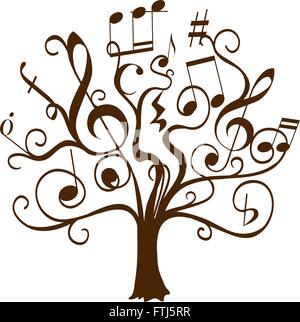 Hand gezeichnete Baum mit geschweiften Zweige mit Noten und Zeichen wie Blätter und Blüten. abstrakte konzeptionelle Darstellung auf musical Stock Vektor