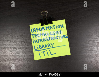 ITIL, Informationen Technologie Infrastruktur Bibliothek Kurznotiz auf hölzernen Hintergrund Stockfoto