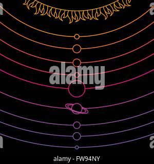 Parade der Planeten im Sonnensystem Stock Vektor
