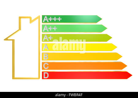 Energie-Effizienz-Diagramm mit Wohnkonzept, 3D rendering Stockfoto