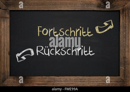 Tafel Handschrift Geschäftserfolg in deutscher Sprache. Stockfoto