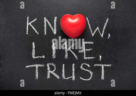 wissen, wie, Vertrauen Ausdruck handschriftlich auf Tafel mit Herzsymbol statt O Stockfoto