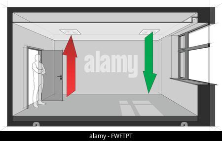 Diagramm eines Raumes durch die Decke integrierte Belüftung belüftet Stock Vektor